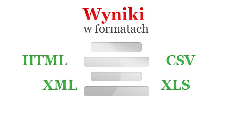 Wyniki w formatach: HTML, CSV, XLS, XML