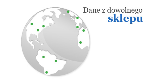 Dane z dowolnego sklepu